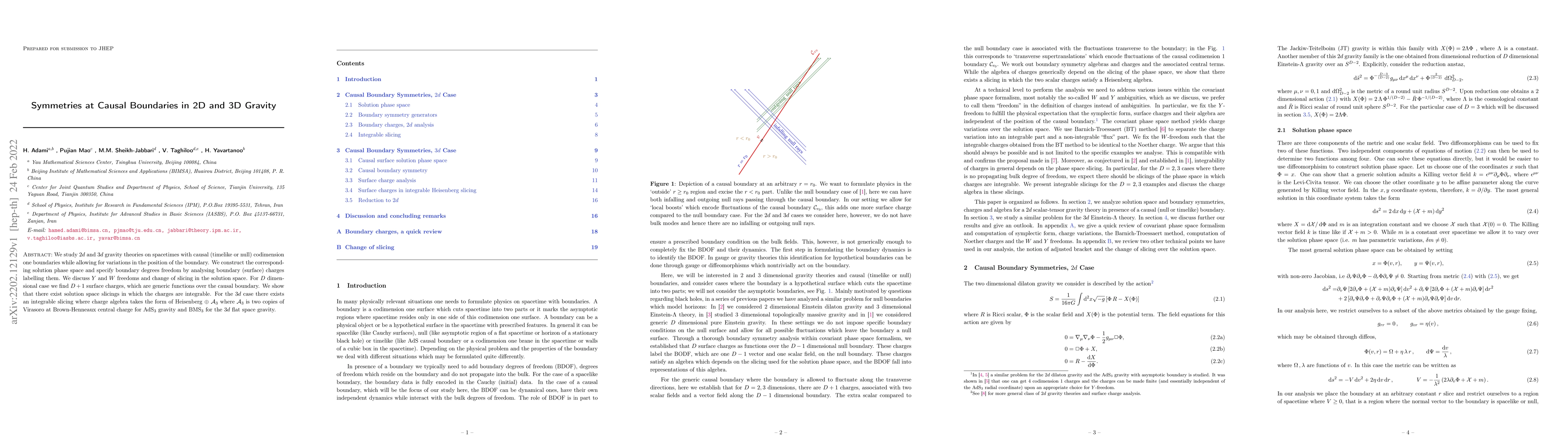 Thumbnail for Symmetries at Causal Boundaries in 2D and 3D Gravity