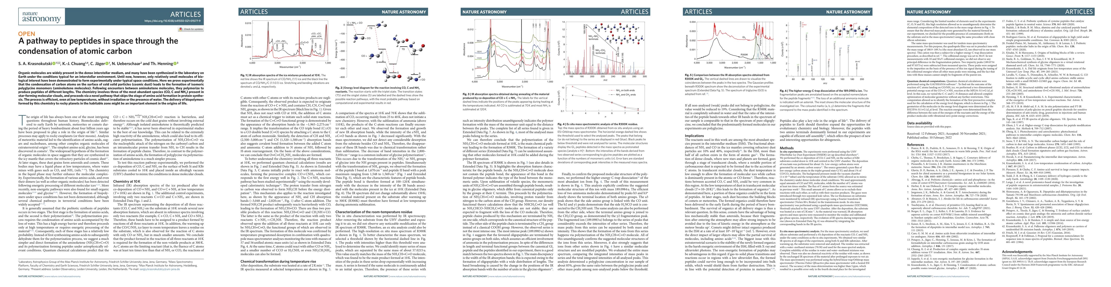 Thumbnail for A pathway to peptides in space through the condensation of atomic carbon