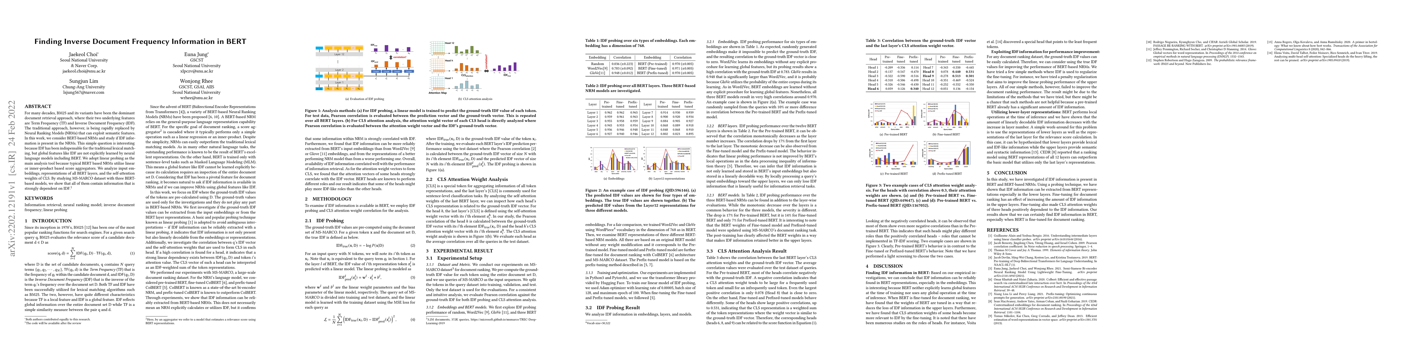 Thumbnail for Finding Inverse Document Frequency Information in BERT