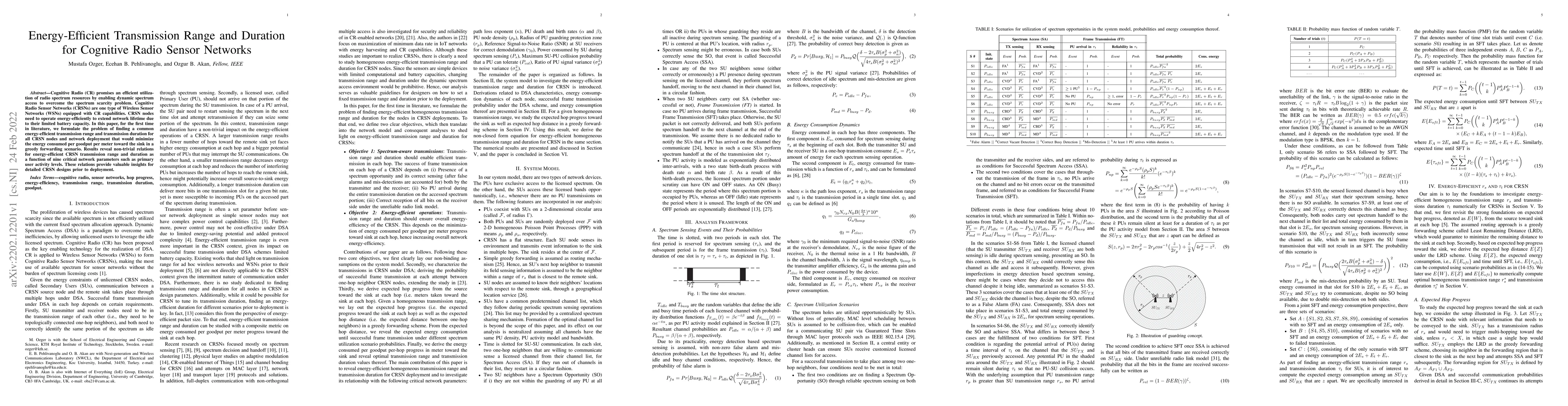 Thumbnail for Energy-Efficient Transmission Range and Duration for Cognitive Radio
  Sensor Networks