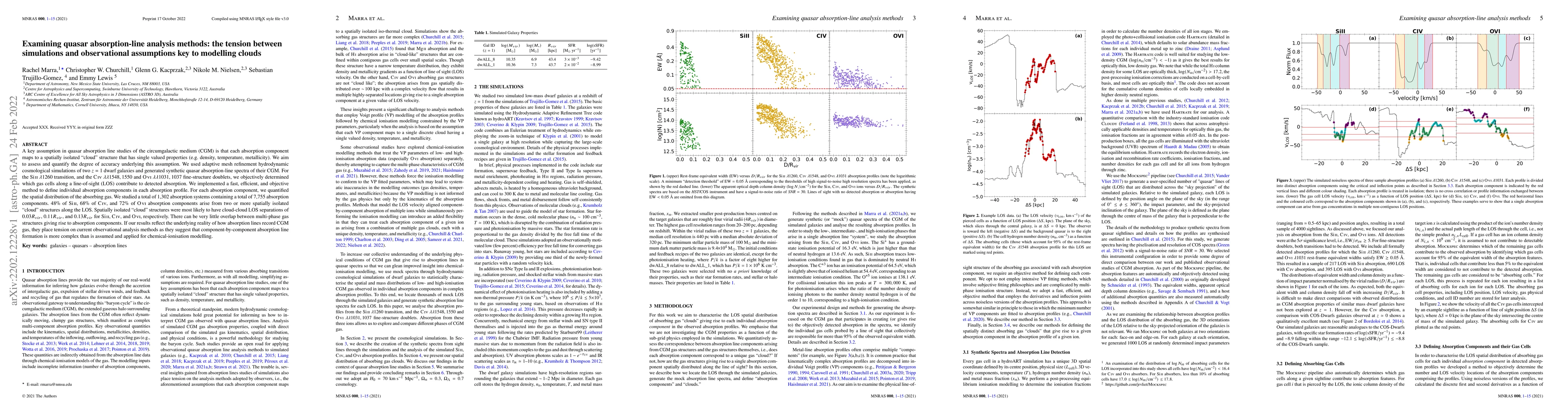 Thumbnail for Examining quasar absorption-line analysis methods: the tension between
  simulations and observational assumptions key to modelling clouds