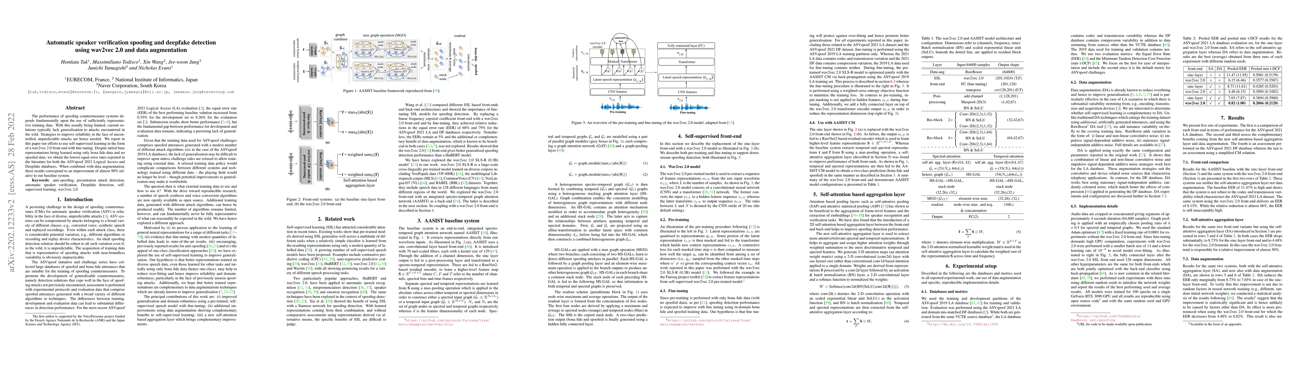 Thumbnail for Automatic speaker verification spoofing and deepfake detection using
  wav2vec 2.0 and data augmentation