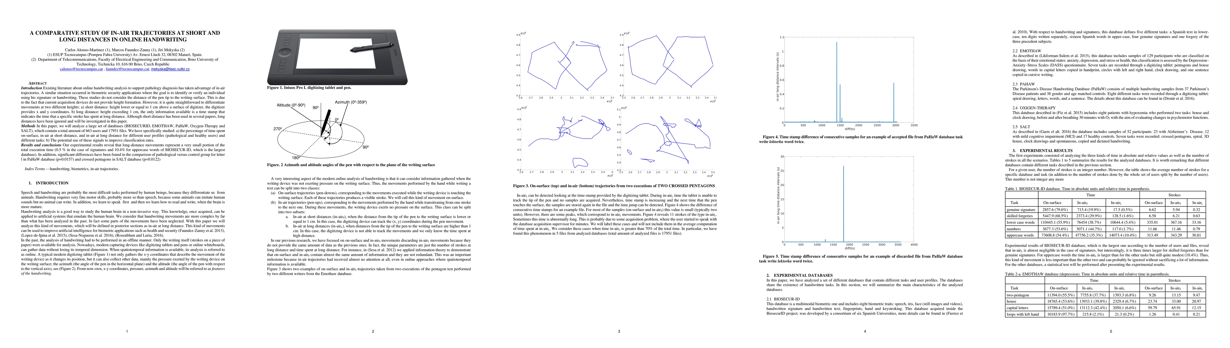 Thumbnail for A comparative study of in-air trajectories at short and long distances
  in online handwriting