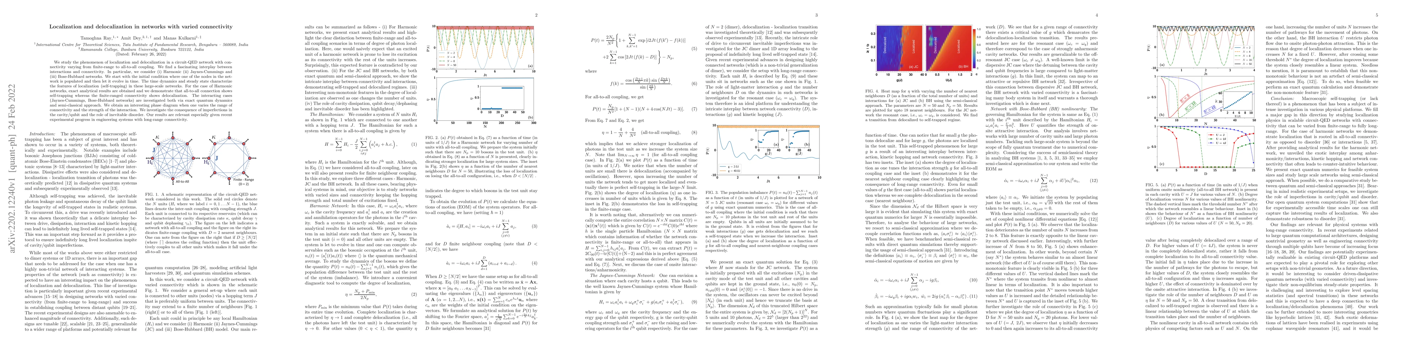 Thumbnail for Localization and delocalization in networks with varied connectivity