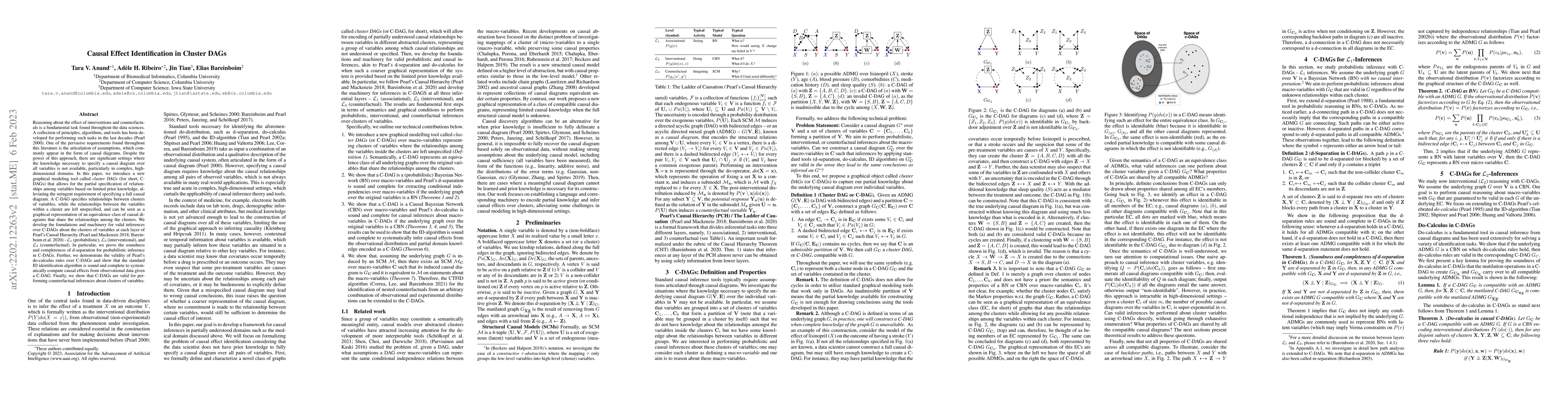 Thumbnail for Causal Effect Identification in Cluster DAGs