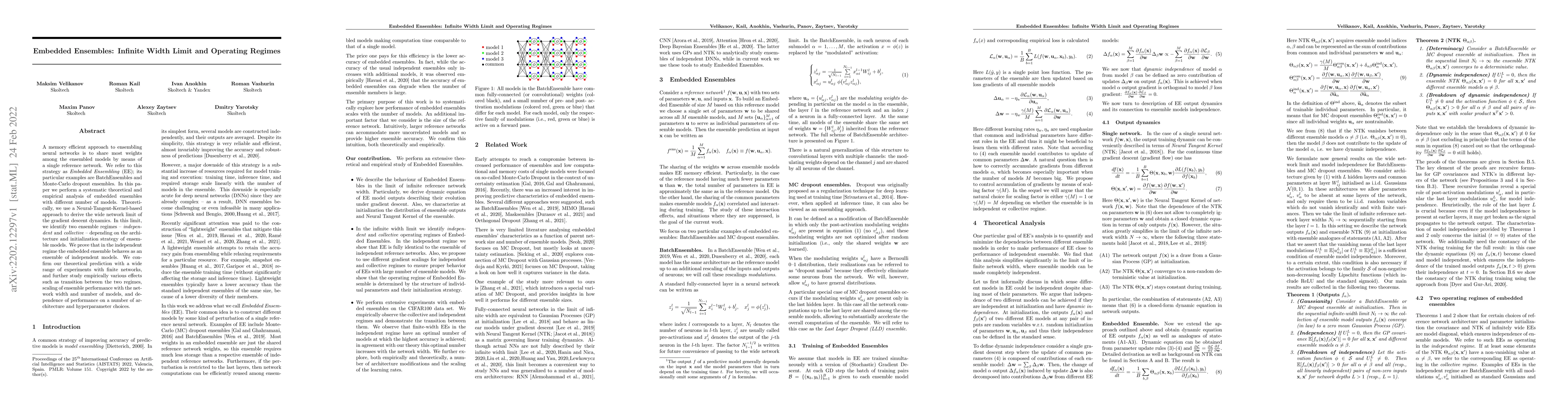 Thumbnail for Embedded Ensembles: Infinite Width Limit and Operating Regimes