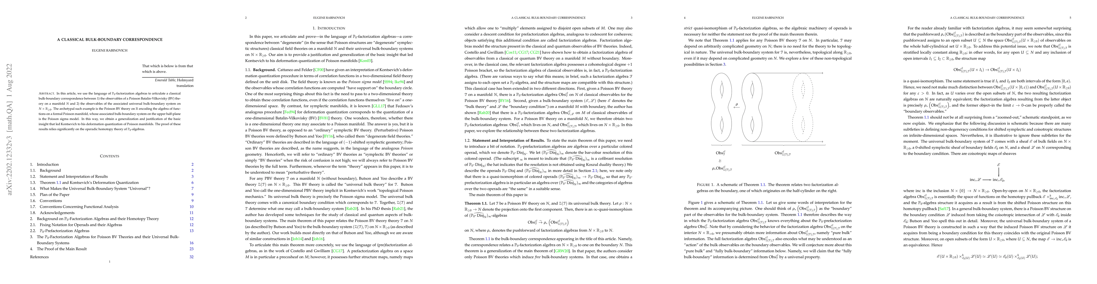 Thumbnail for A Classical Bulk-Boundary Correspondence