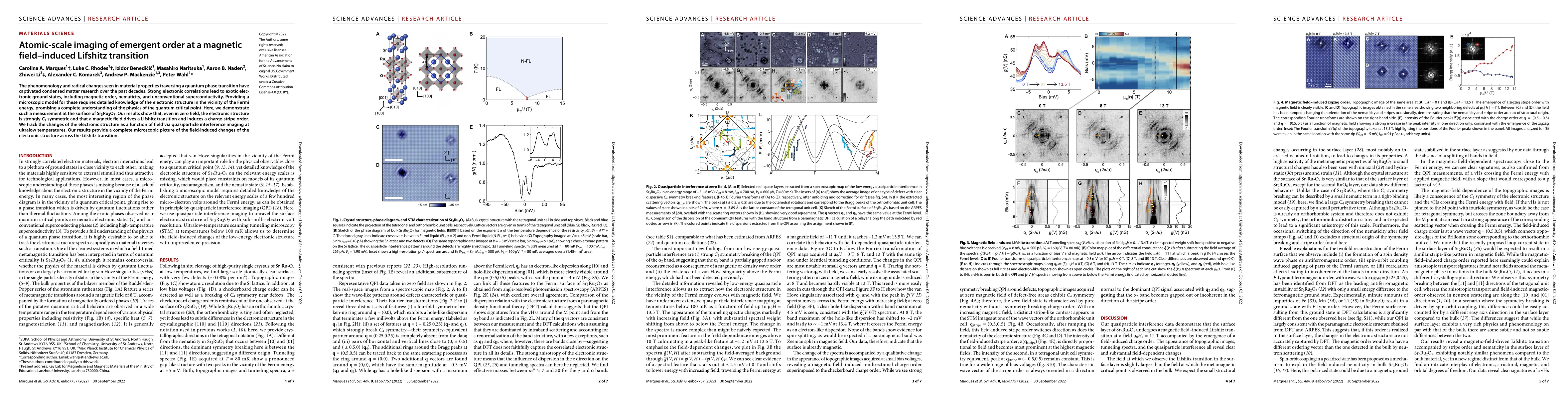 Thumbnail for Atomic-scale imaging of emergent order at a magnetic-field-induced
  Lifshitz transition