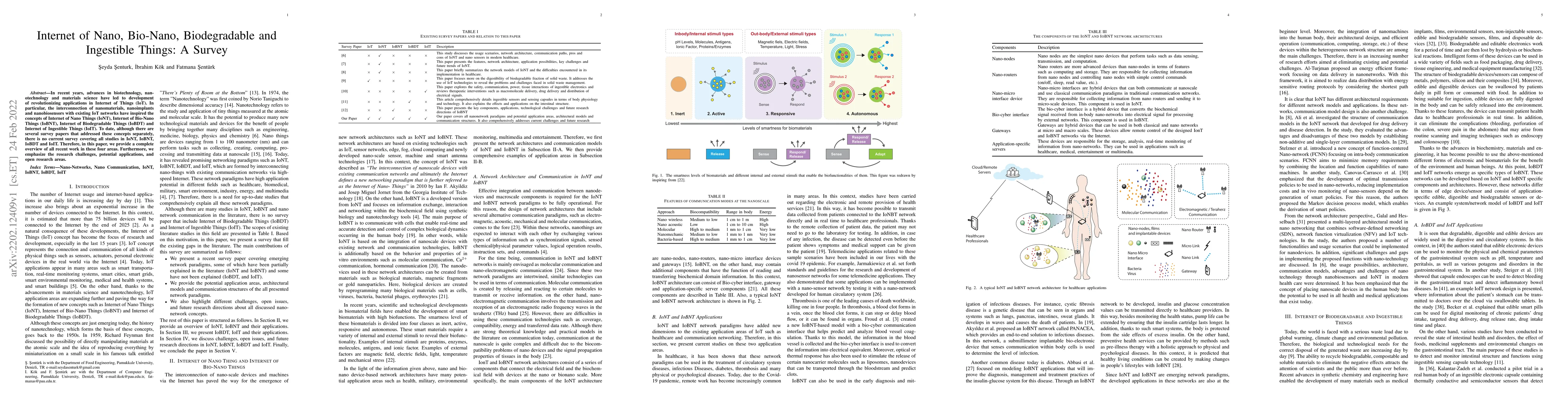 Thumbnail for Internet of Nano, Bio-Nano, Biodegradable and Ingestible Things: A
  Survey