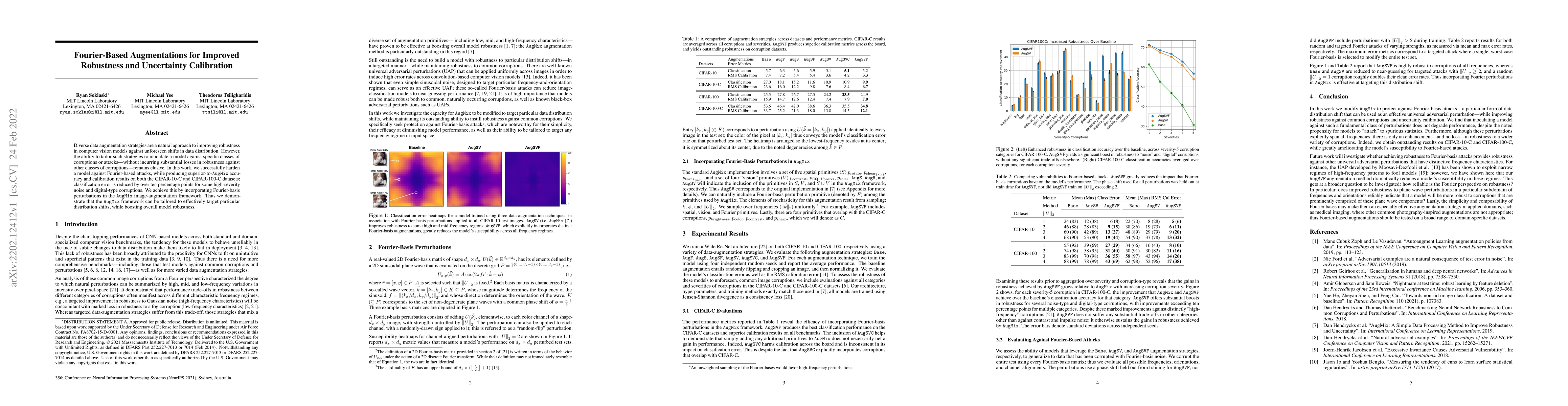 Thumbnail for Fourier-Based Augmentations for Improved Robustness and Uncertainty
  Calibration