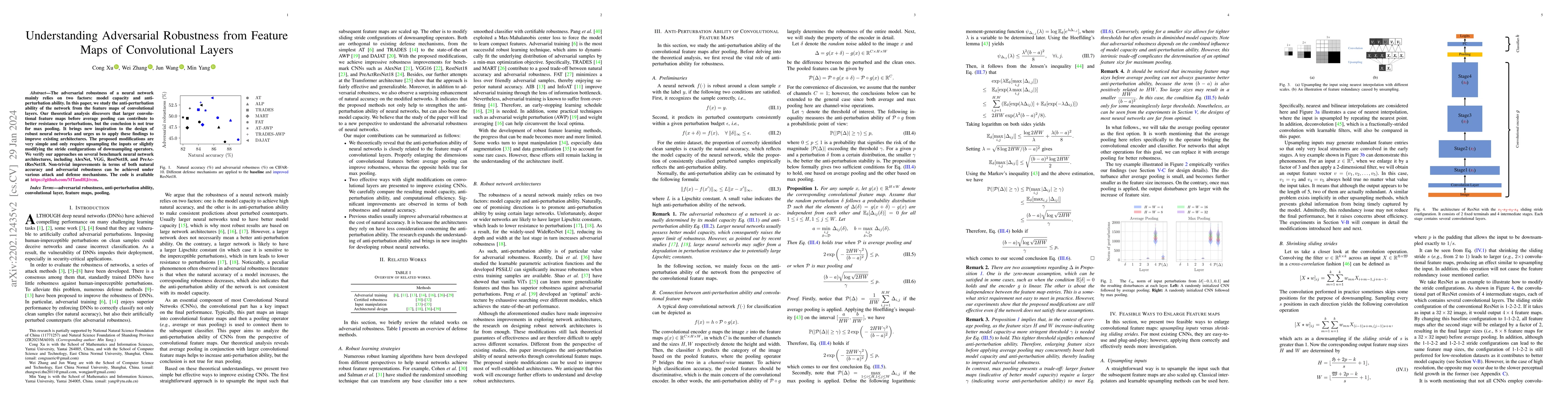Thumbnail for Understanding Adversarial Robustness from Feature Maps of Convolutional
  Layers