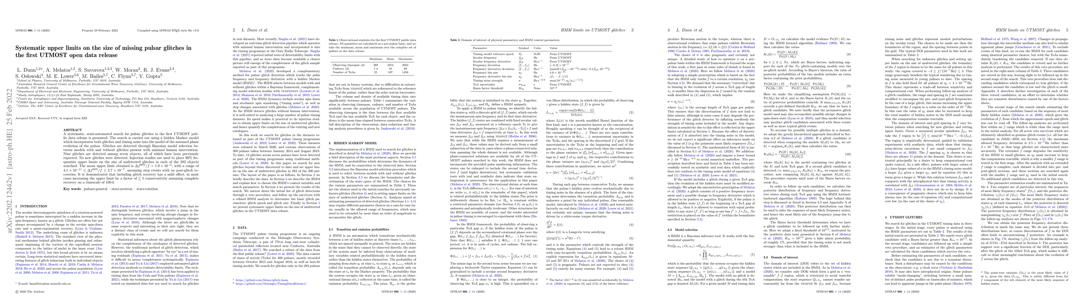 Thumbnail for Systematic upper limits on the size of missing pulsar glitches in the
  first UTMOST open data release