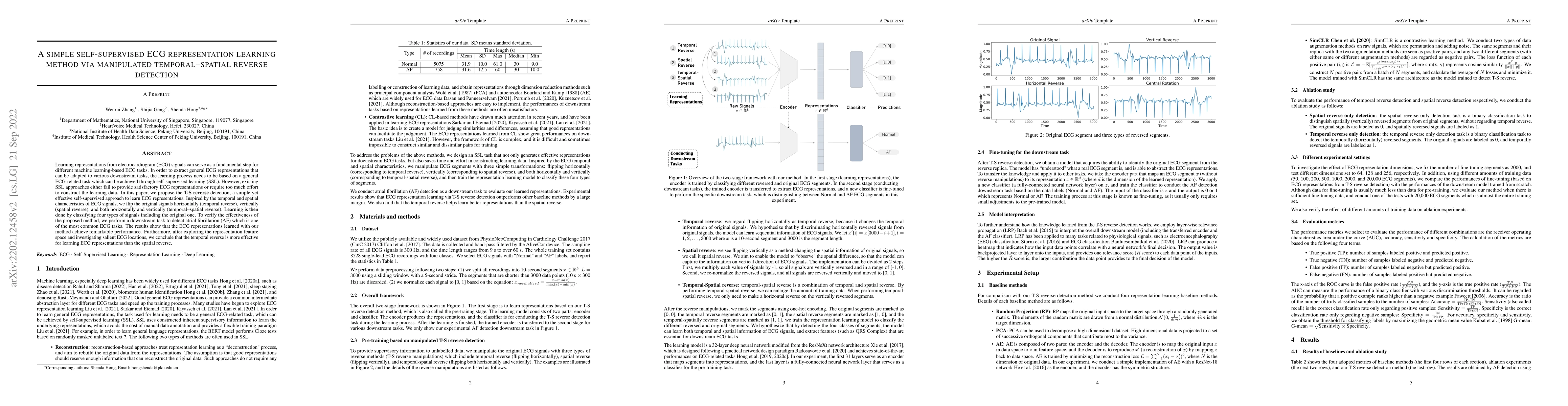 Thumbnail for A Simple Self-Supervised ECG Representation Learning Method via
  Manipulated Temporal-Spatial Reverse Detection