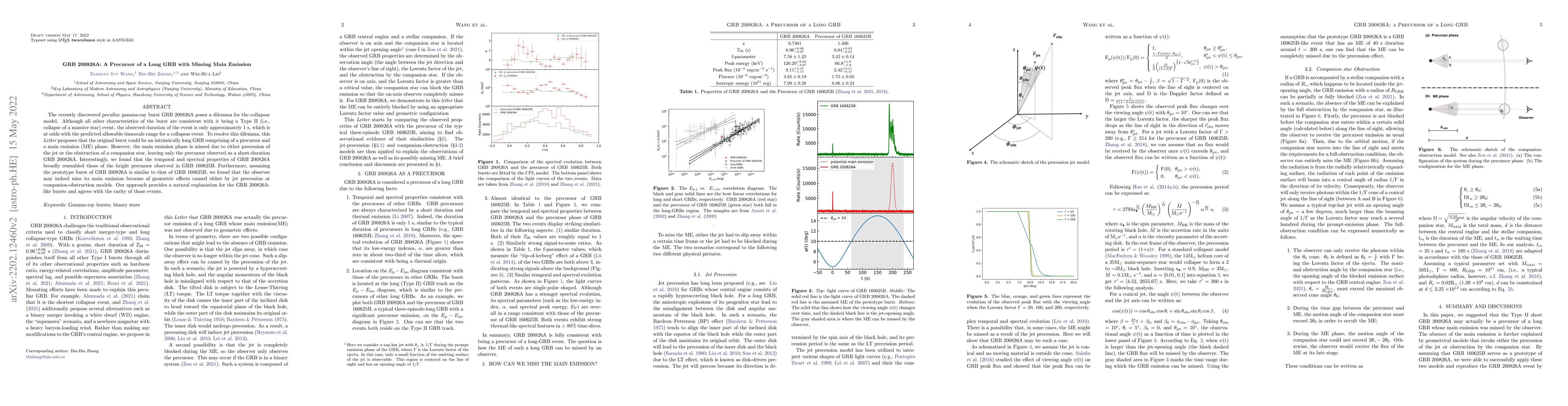 Thumbnail for GRB 200826A: A Precursor of a Long GRB with Missing Main Emission