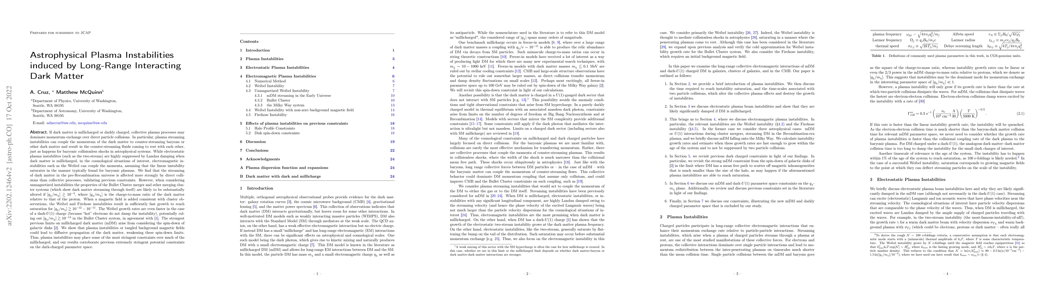 Thumbnail for Astrophysical Plasma Instabilities induced by Long-Range Interacting
  Dark Matter