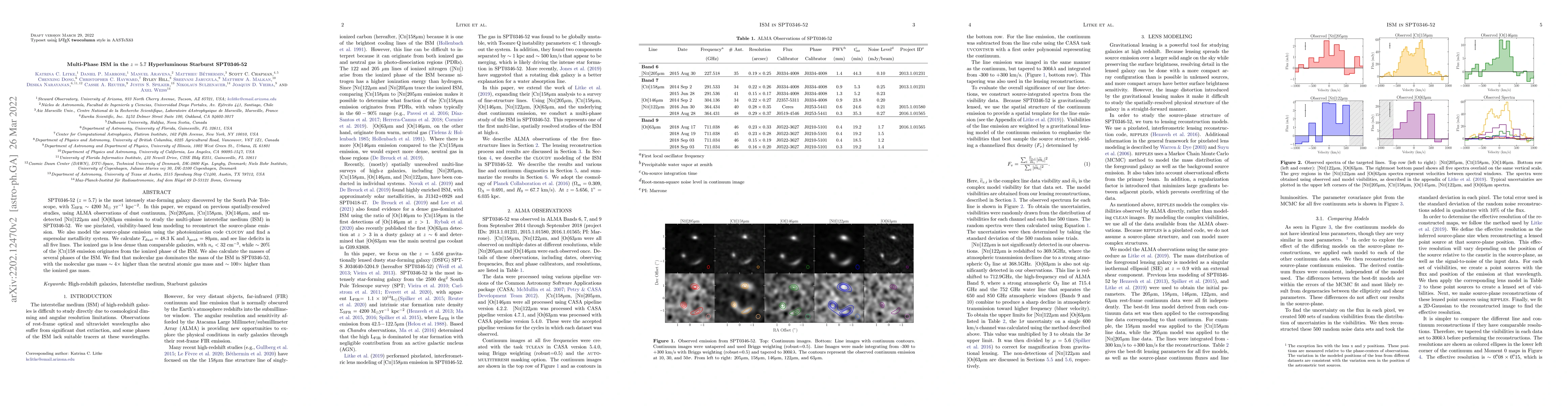 Thumbnail for Multi-Phase ISM in the z = 5.7 Hyperluminous Starburst SPT0346-52