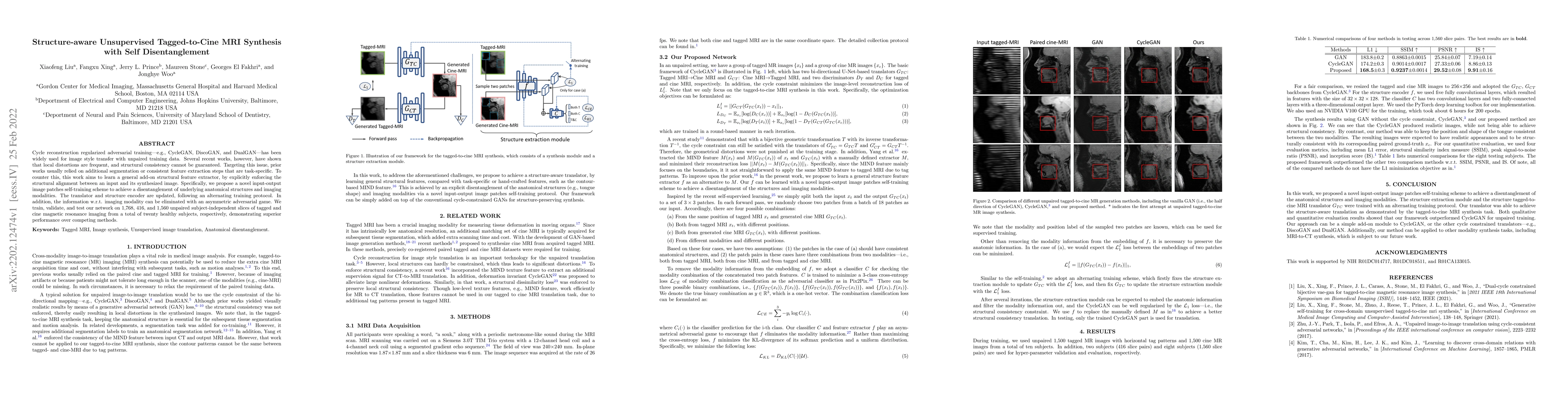 Thumbnail for Structure-aware Unsupervised Tagged-to-Cine MRI Synthesis with Self
  Disentanglement