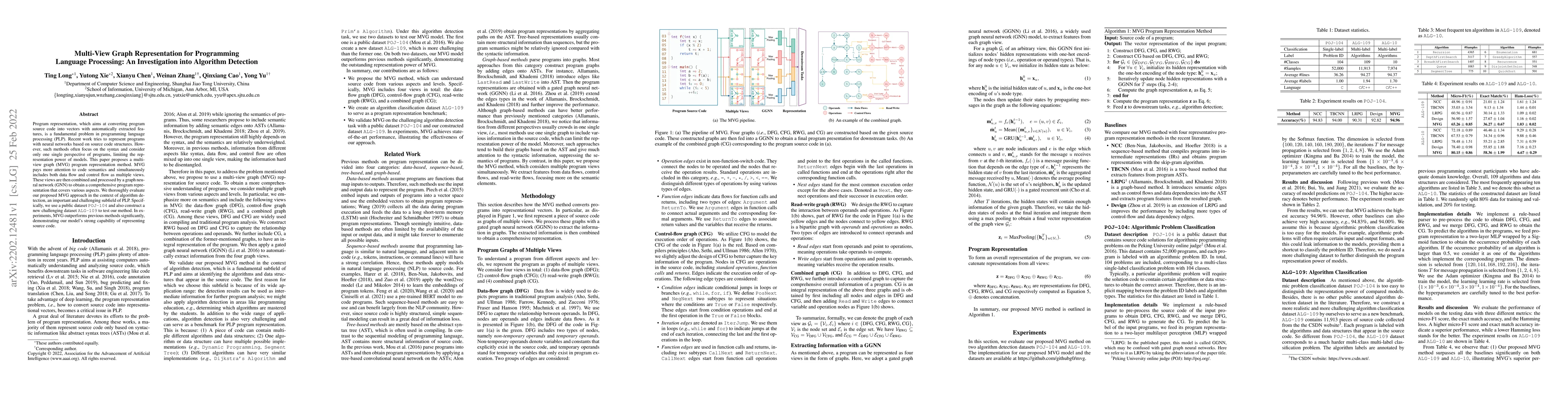 Thumbnail for Multi-View Graph Representation for Programming Language Processing: An
  Investigation into Algorithm Detection