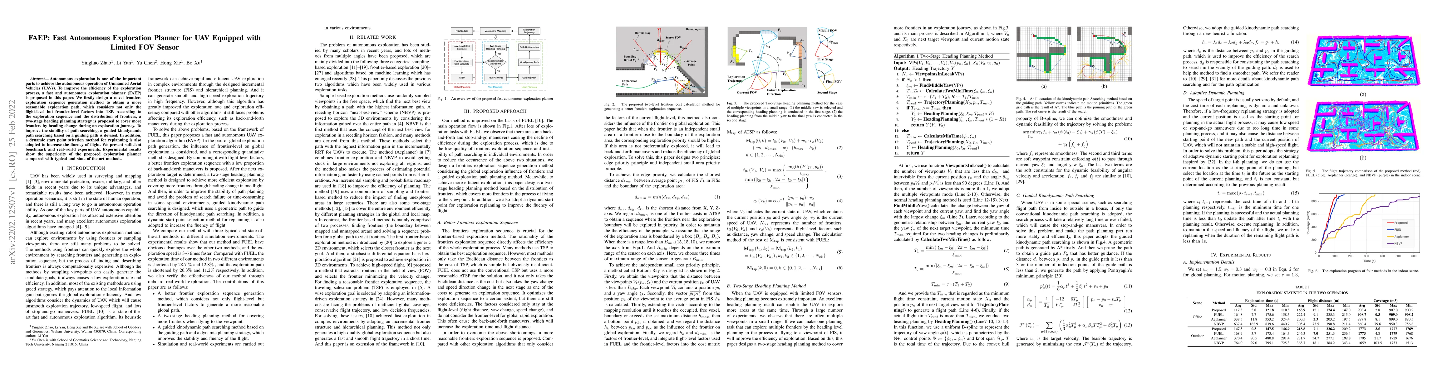 Thumbnail for FAEP: Fast Autonomous Exploration Planner for UAV Equipped with Limited
  FOV Sensor