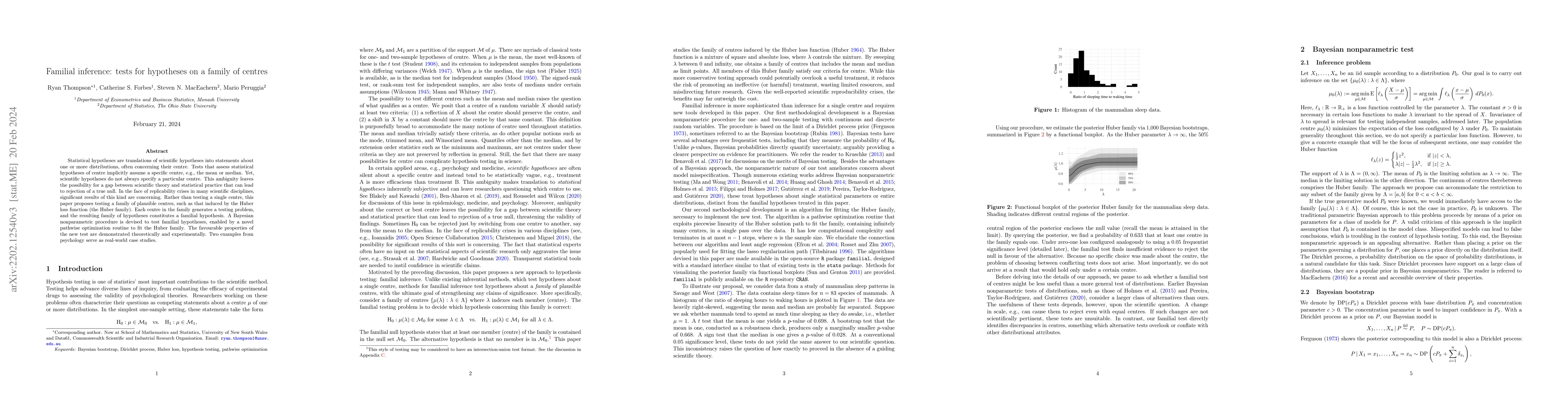 Thumbnail for Familial inference: tests for hypotheses on a family of centres