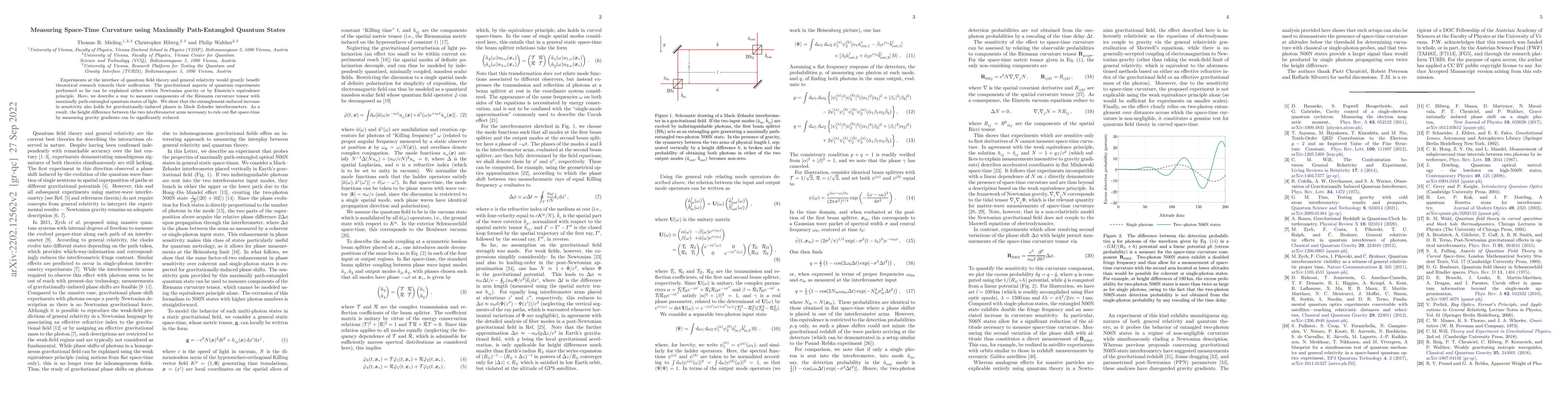 Thumbnail for Measuring space-time curvature using maximally path-entangled quantum
  states