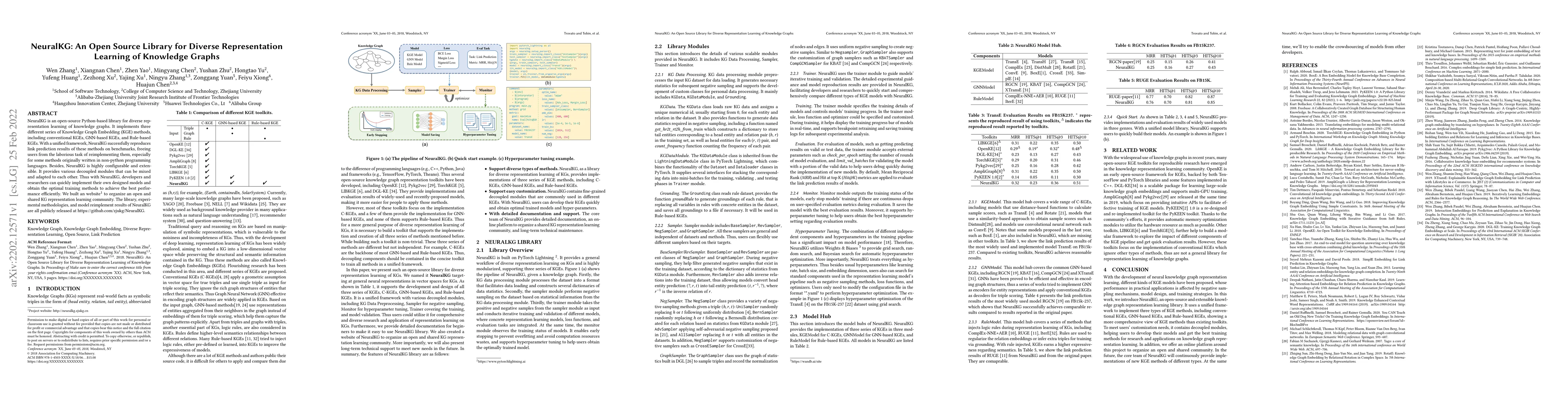 Thumbnail for NeuralKG: An Open Source Library for Diverse Representation Learning of
  Knowledge Graphs