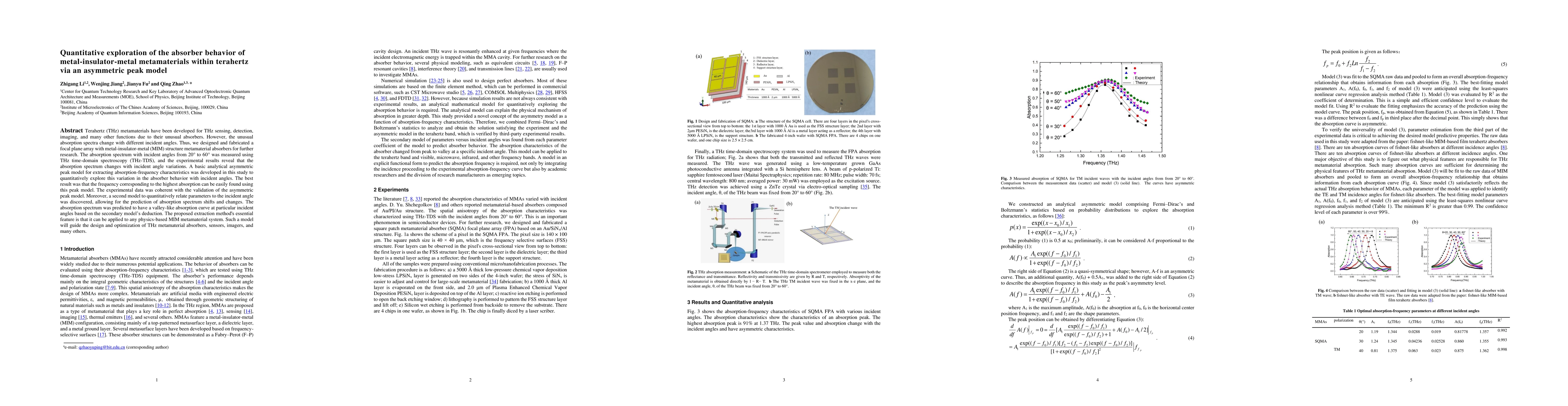 Thumbnail for Quantitative exploration of the absorber behavior of
  metal-insulator-metal metamaterials within terahertz via an asymmetric peak
  model