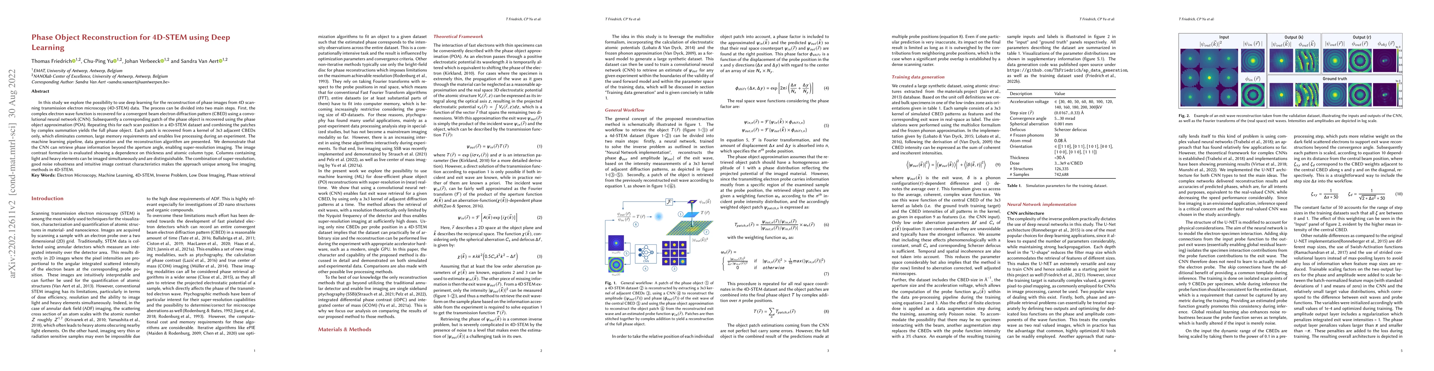 Thumbnail for Phase Object Reconstruction for 4D-STEM using Deep Learning