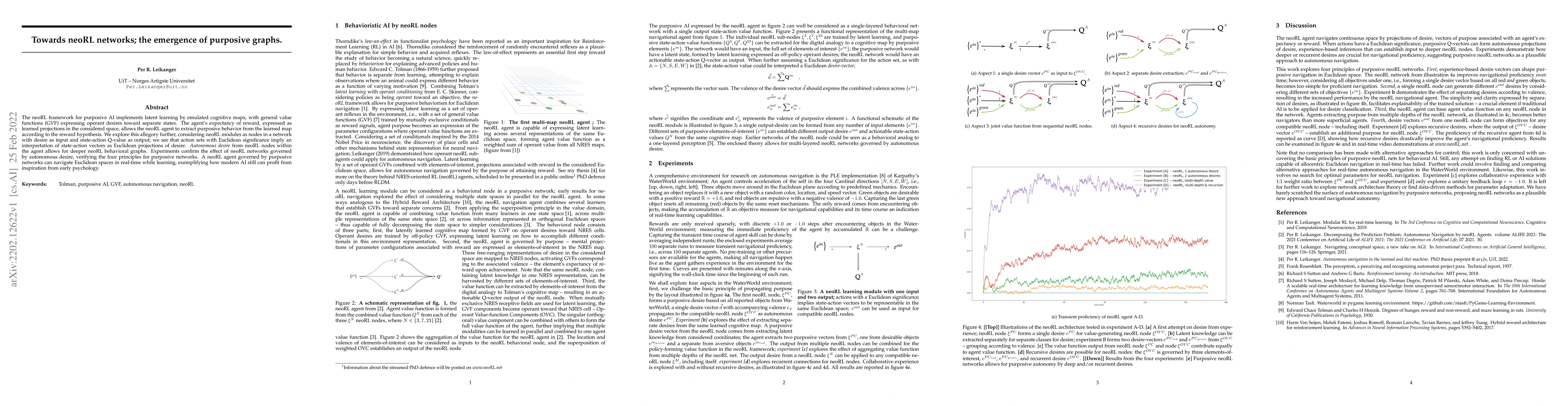 Thumbnail for Towards neoRL networks; the emergence of purposive graphs