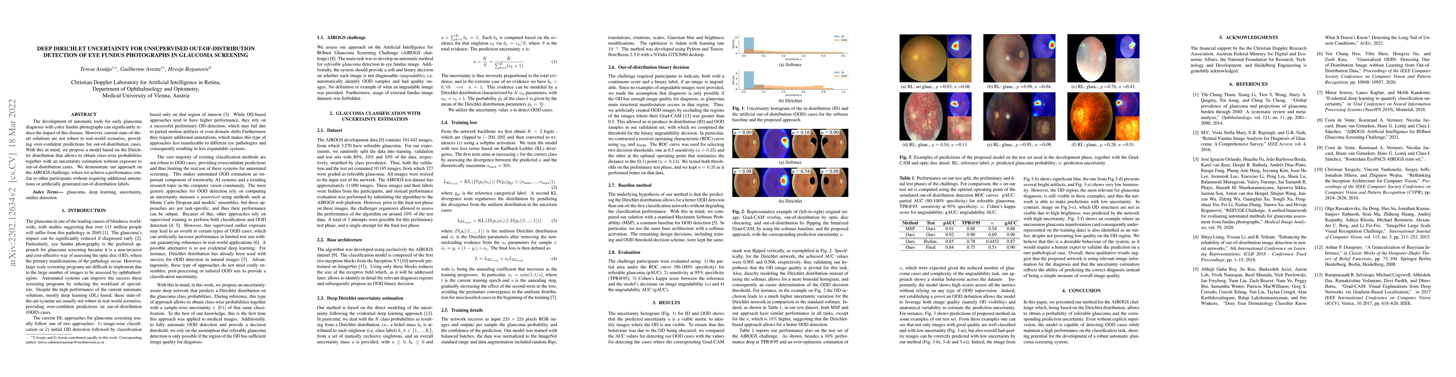 Thumbnail for Deep Dirichlet uncertainty for unsupervised out-of-distribution
  detection of eye fundus photographs in glaucoma screening