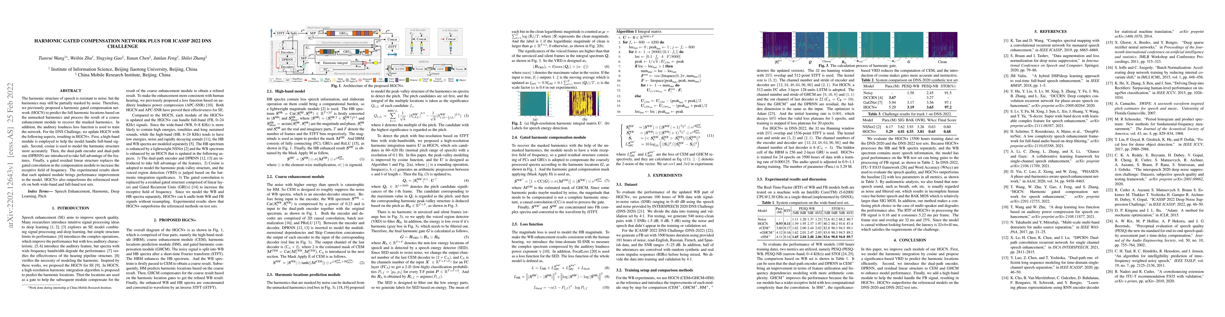 Thumbnail for Harmonic gated compensation network plus for ICASSP 2022 DNS CHALLENGE
