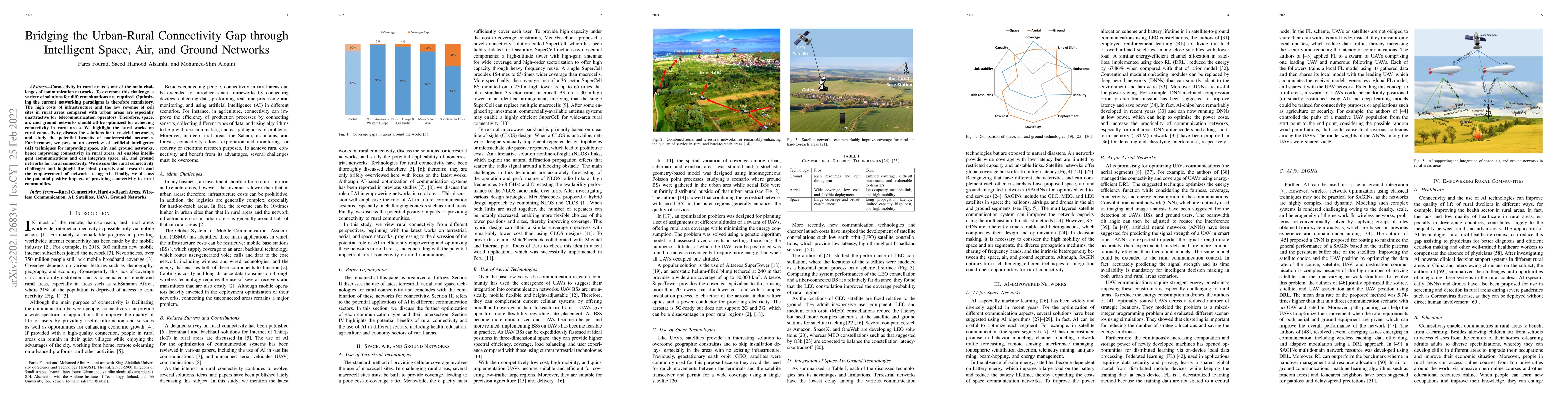 Thumbnail for Bridging the Urban-Rural Connectivity Gap through Intelligent Space,
  Air, and Ground Networks
