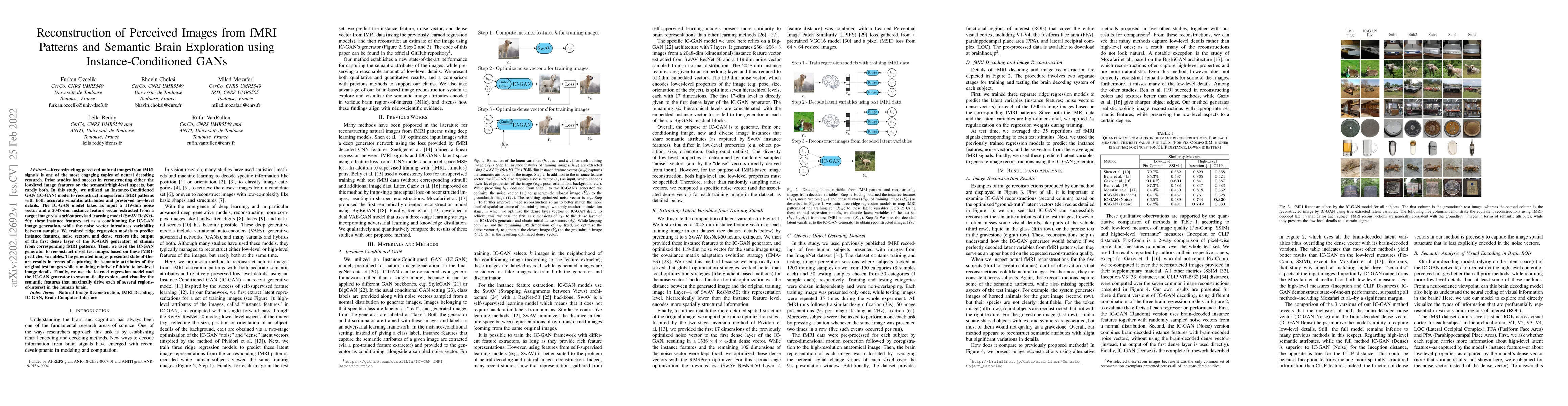 Thumbnail for Reconstruction of Perceived Images from fMRI Patterns and Semantic Brain
  Exploration using Instance-Conditioned GANs