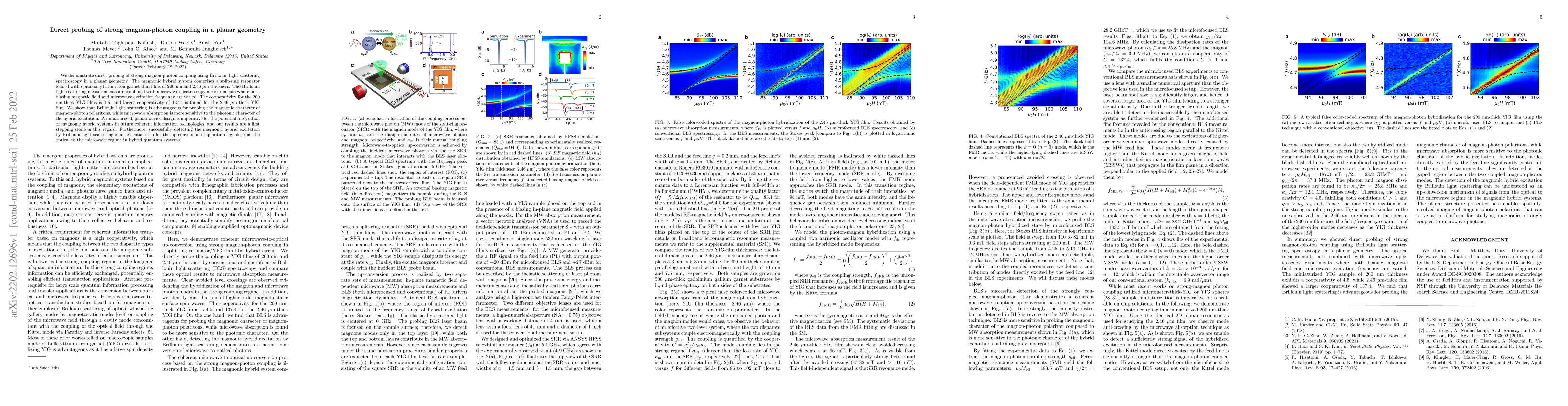 Thumbnail for Direct probing of strong magnon-photon coupling in a planar geometry