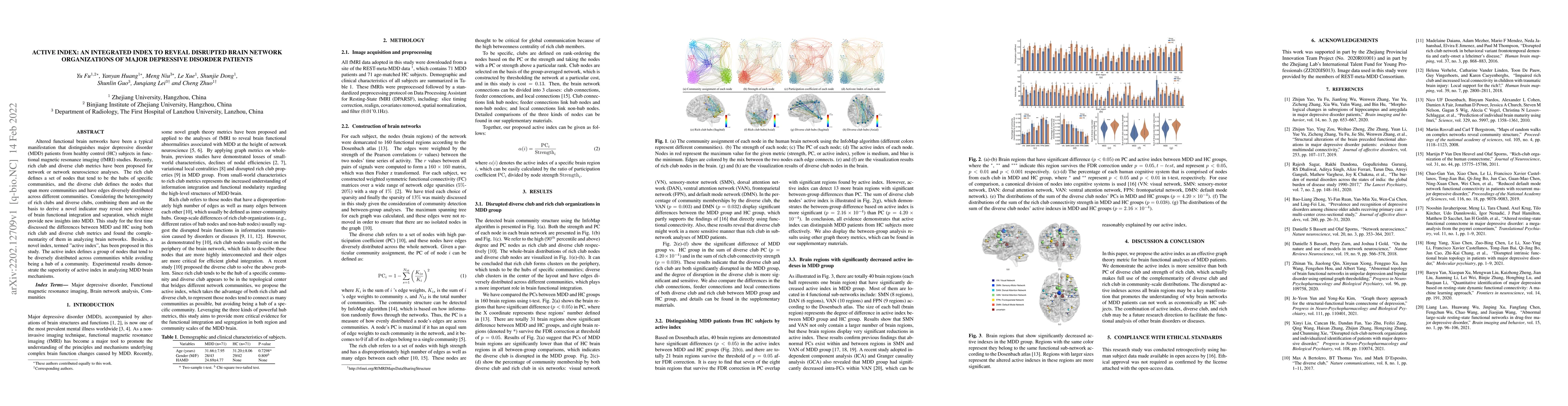 Thumbnail for Activate index: an integrated index to reveal disrupted brain network
  organizations of major depressive disorder patients