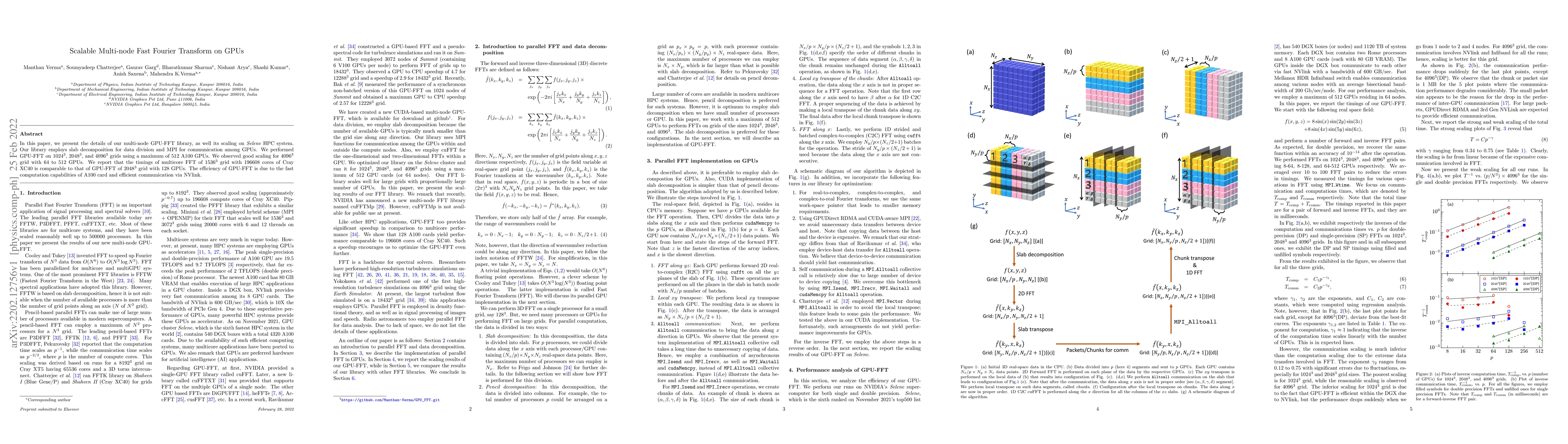 Thumbnail for Scalable Multi-node Fast Fourier Transform on GPUs