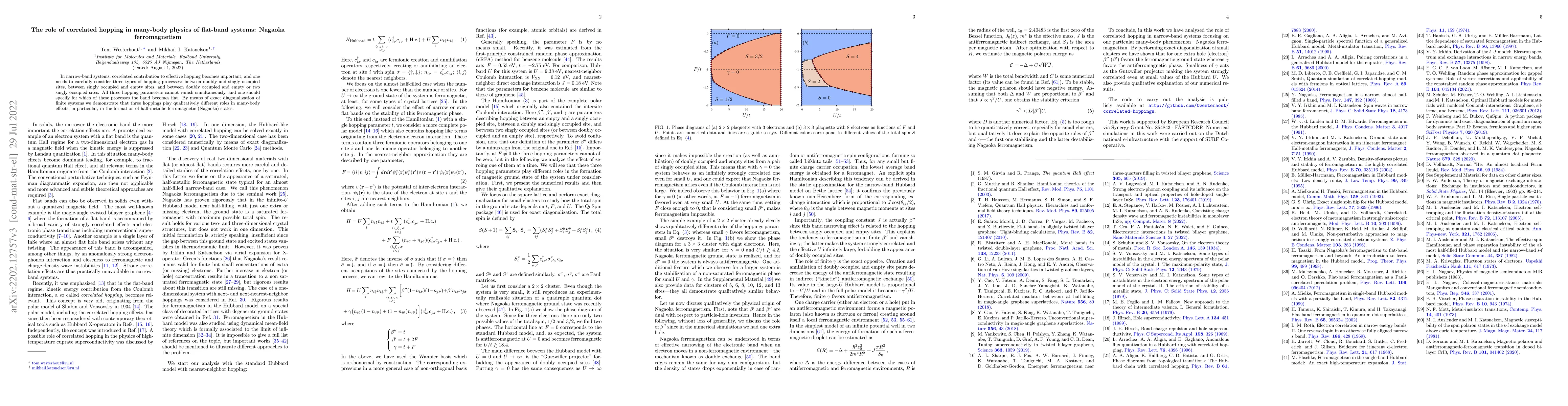 Thumbnail for The role of correlated hopping in many-body physics of flat-band
  systems: Nagaoka ferromagnetism