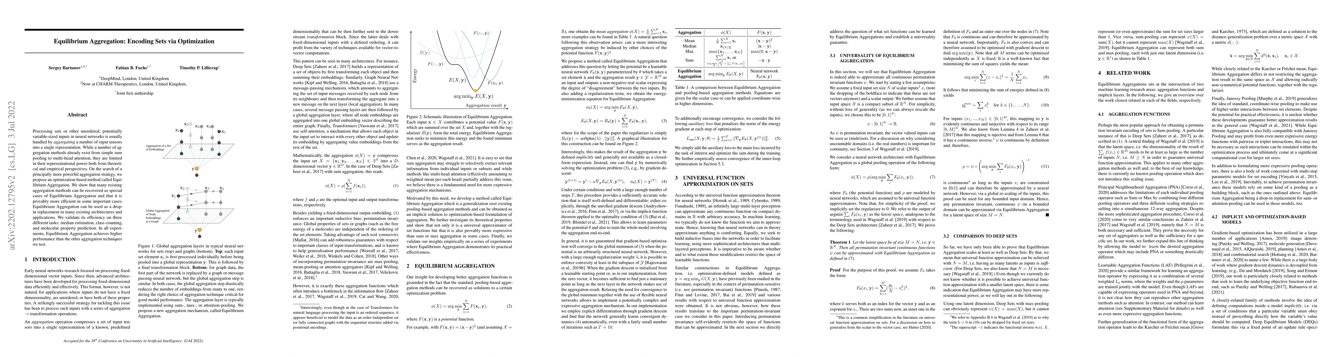 Thumbnail for Equilibrium Aggregation: Encoding Sets via Optimization