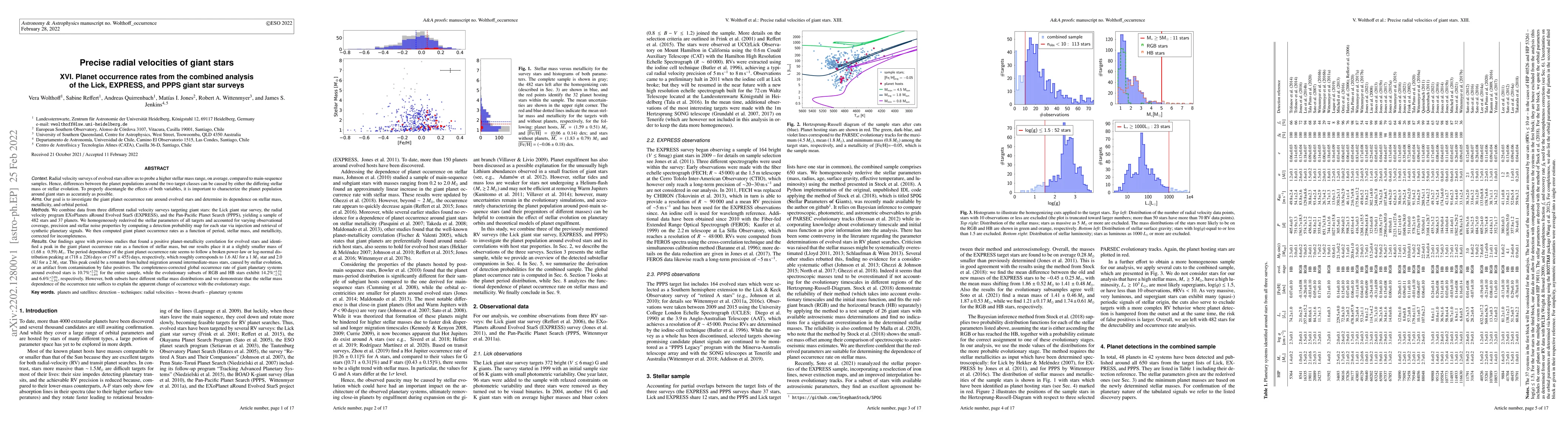 Thumbnail for Precise radial velocities of giant stars XVI. Planet occurrence rates
  from the combined analysis of the Lick, EXPRESS, and PPPS giant star surveys