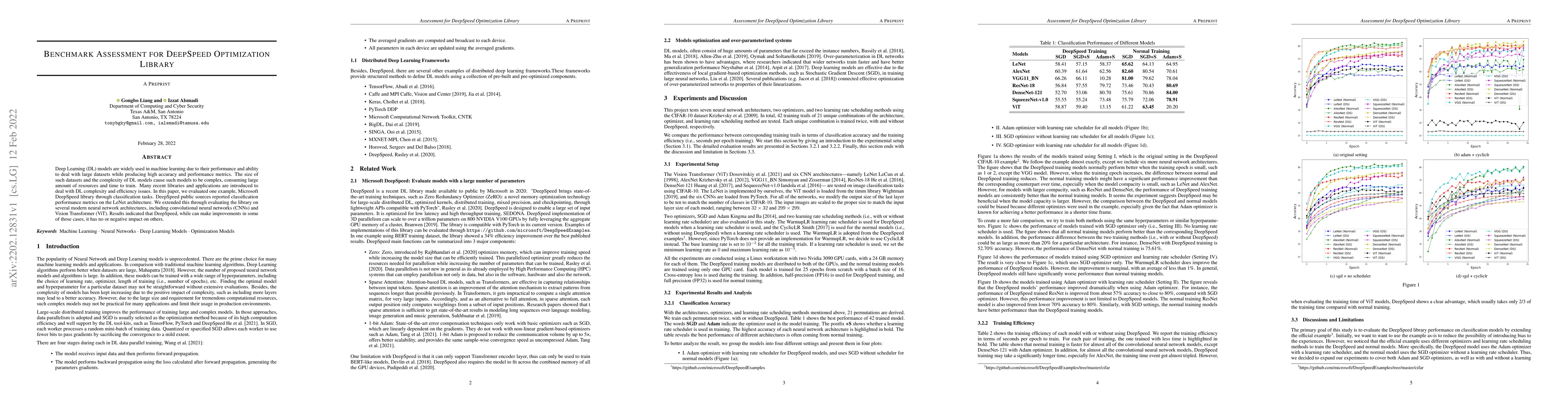 Thumbnail for Benchmark Assessment for DeepSpeed Optimization Library