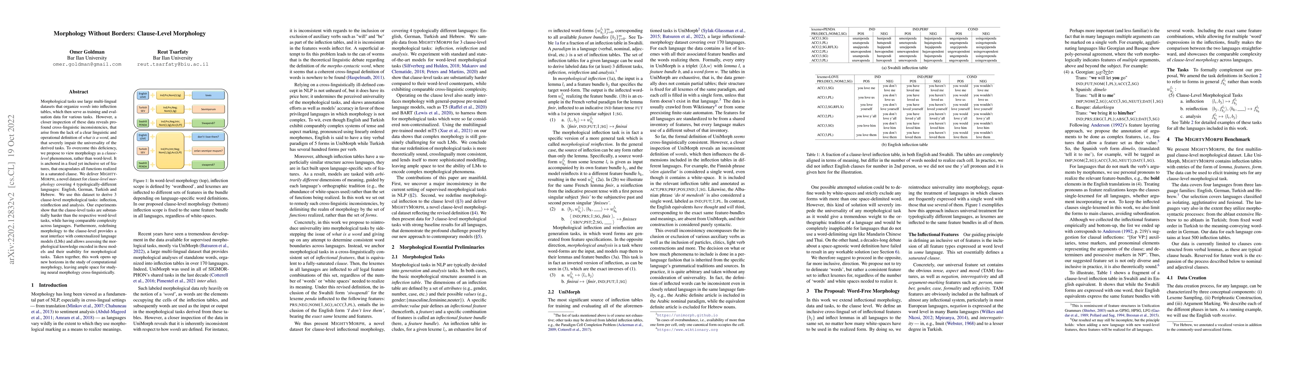 Thumbnail for Morphology Without Borders: Clause-Level Morphology