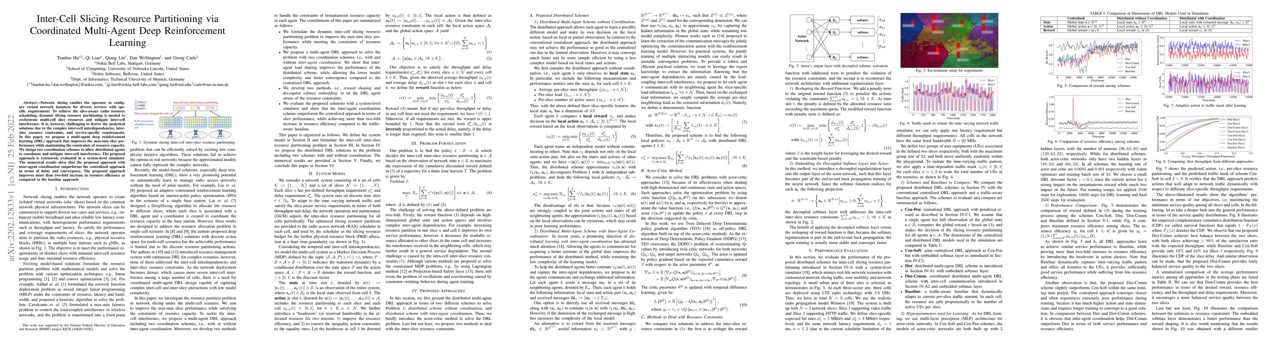 Thumbnail for Inter-Cell Slicing Resource Partitioning via Coordinated Multi-Agent
  Deep Reinforcement Learning
