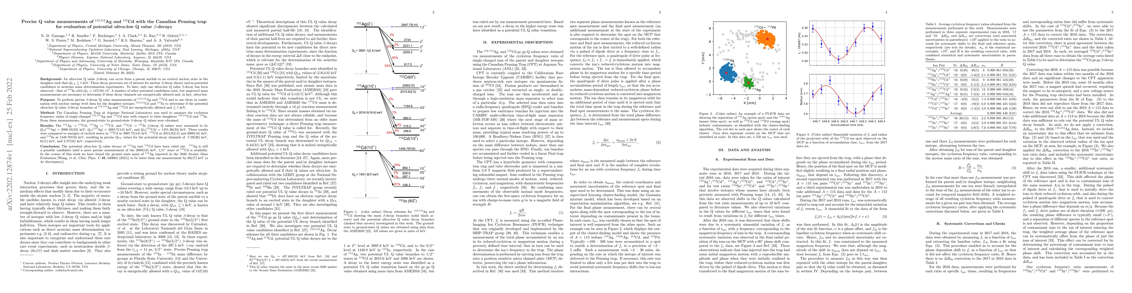 Thumbnail for Precise Q value measurements of $^{112,113}$Ag and $^{115}$Cd with the
  Canadian Penning trap for evaluation of potential ultra-low Q value
  $\beta$-decays