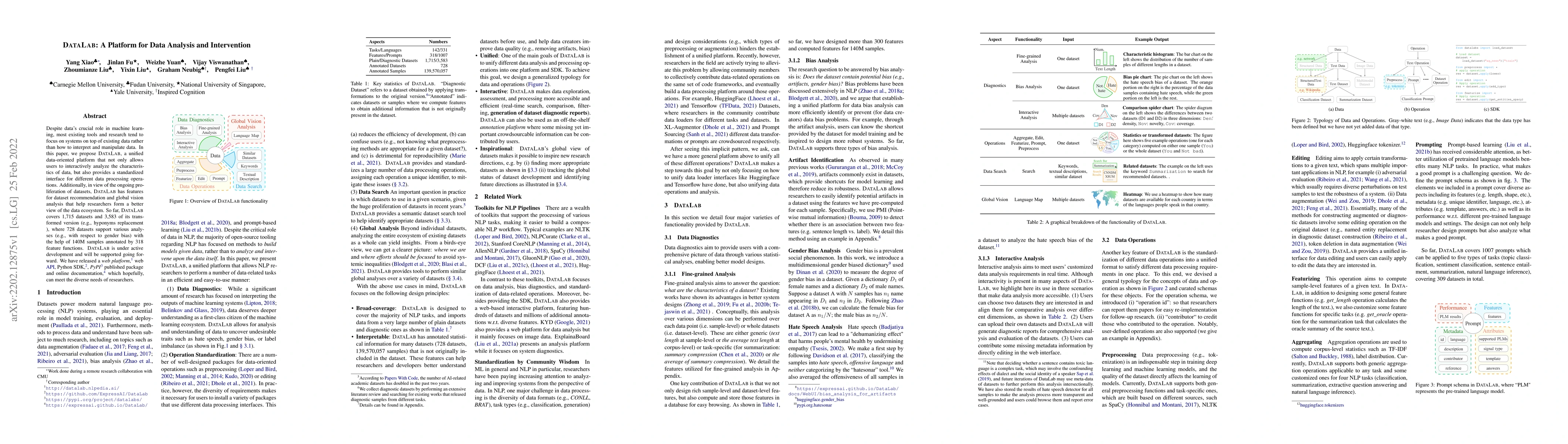 Thumbnail for DataLab: A Platform for Data Analysis and Intervention