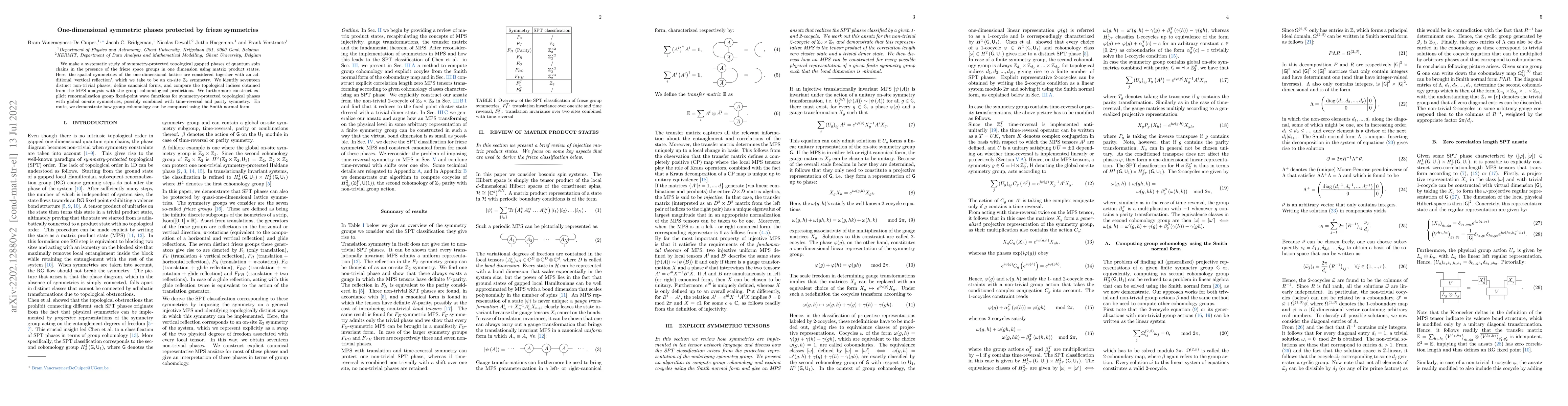 Thumbnail for One-dimensional symmetric phases protected by frieze symmetries