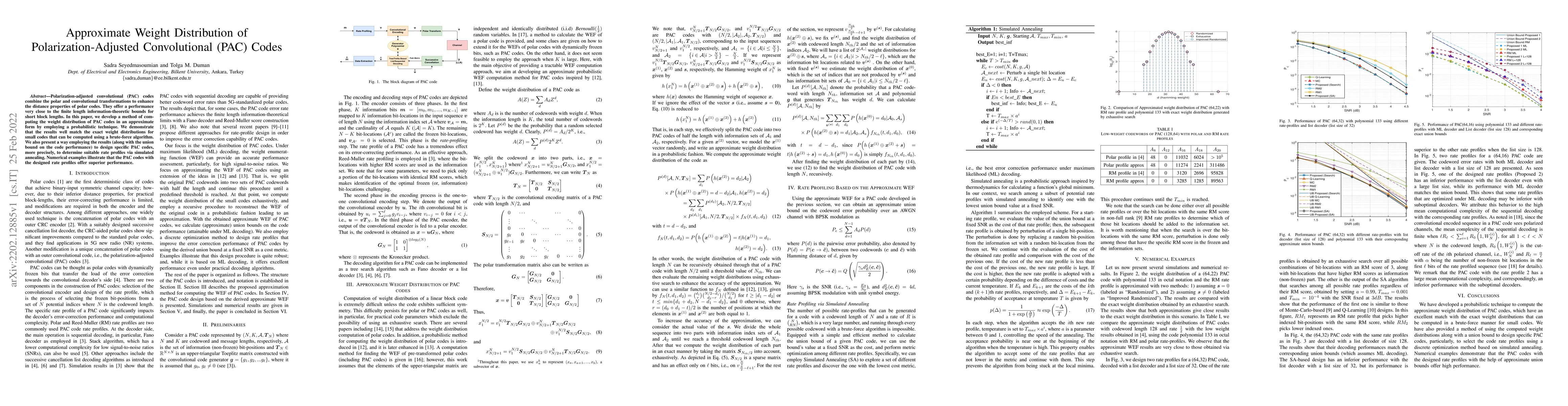 Thumbnail for Approximate Weight Distribution of Polarization-Adjusted Convolutional
  (PAC) Codes