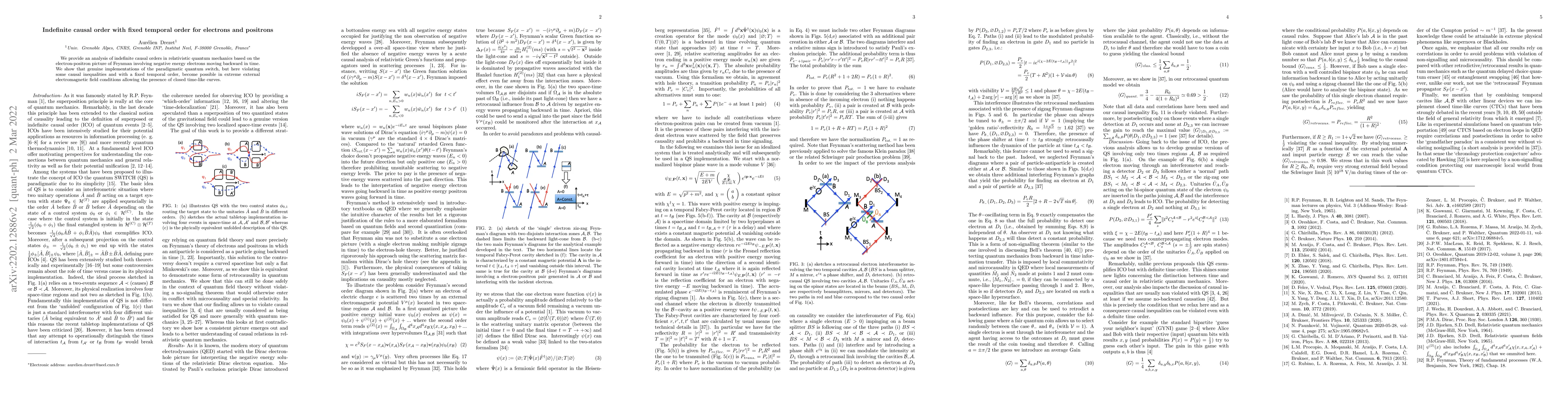 Thumbnail for Indefinite causal order with fixed temporal order for electrons and
  positrons
