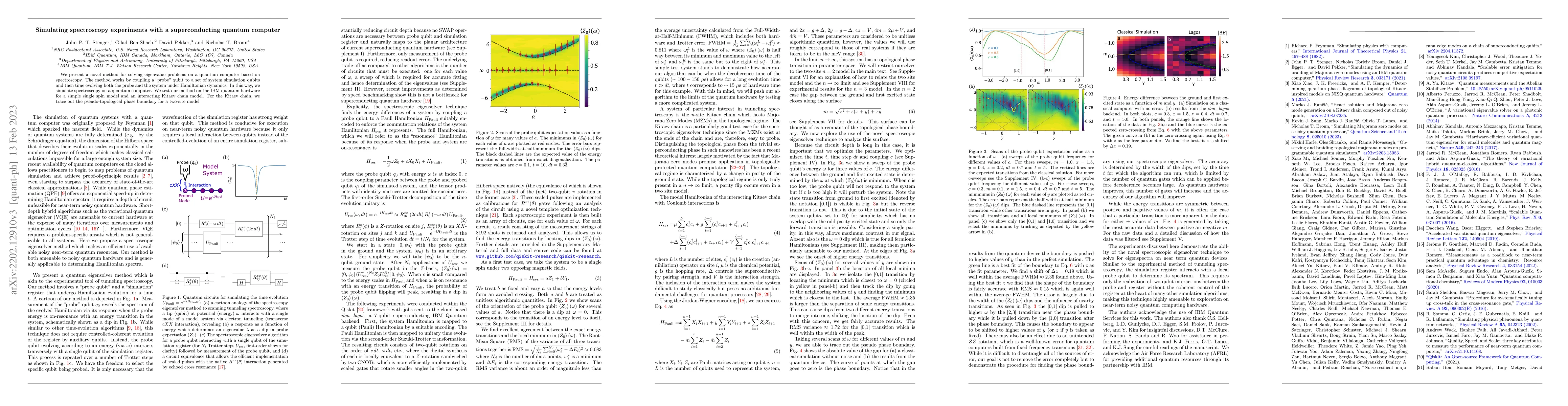 Thumbnail for Simulating spectroscopy experiments with a superconducting quantum
  computer