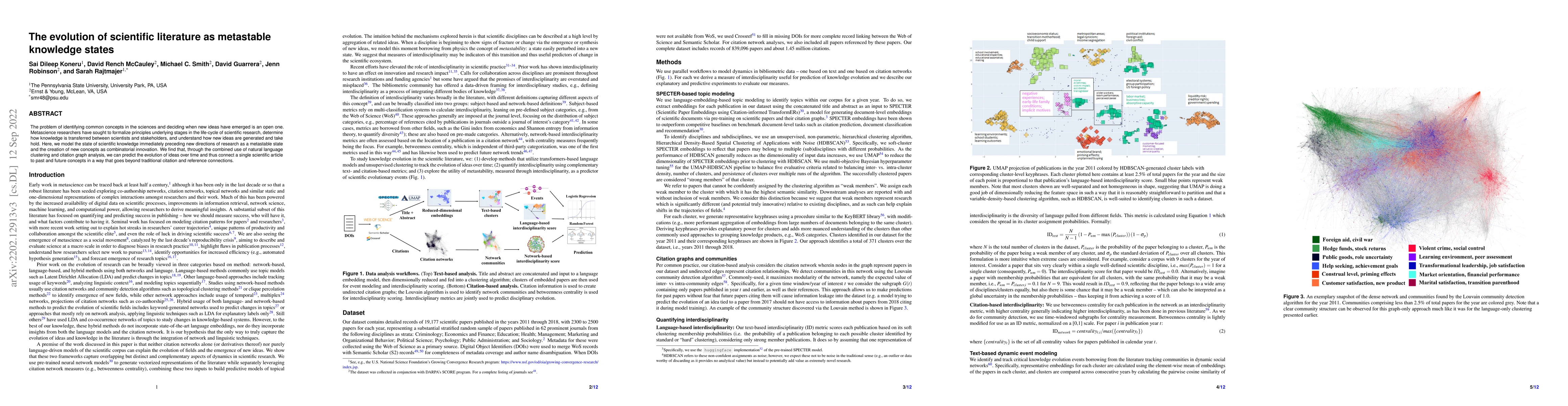 Thumbnail for The evolution of scientific literature as metastable knowledge states