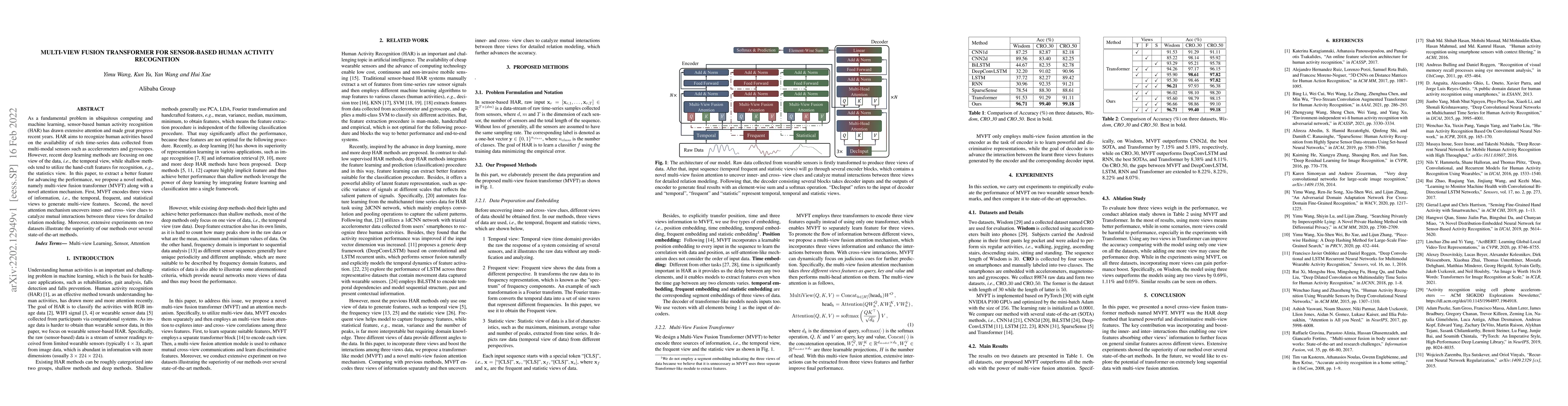 Thumbnail for Multi-View Fusion Transformer for Sensor-Based Human Activity
  Recognition